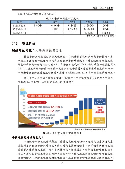 112 年臺南市環境保護計畫第98頁內容